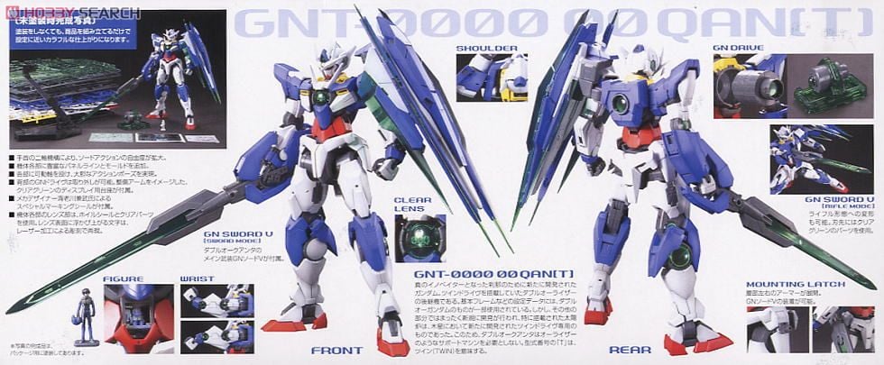 【再販】MG 1/100『ダブルオークアンタ』機動戦士ガンダム00 プラモデル-006