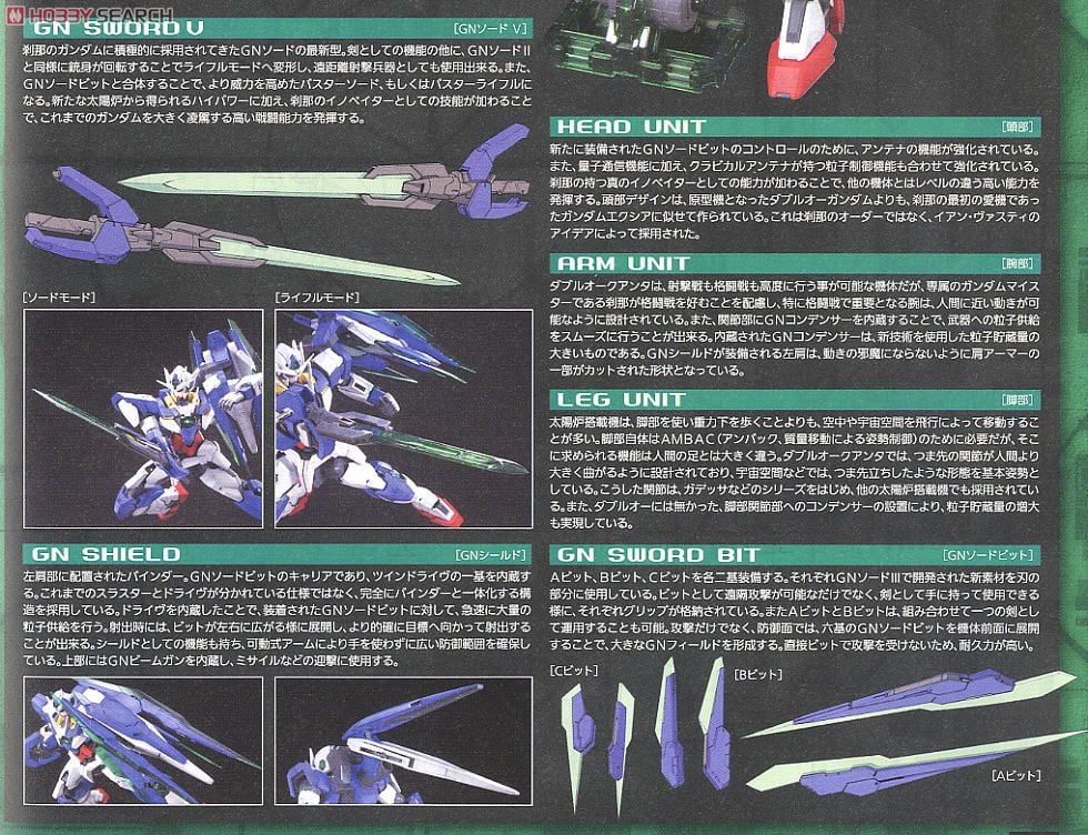 【再販】MG 1/100『ダブルオークアンタ』機動戦士ガンダム00 プラモデル-016