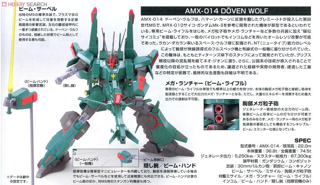 【再販】HGUC 1/144『ドーベン・ウルフ』機動戦士ガンダムZZ プラモデル-011