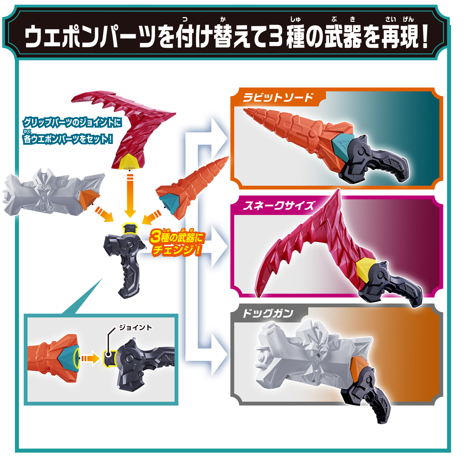 仮面ライダーマイス『DX十二支同盟ライダーウエポンズセット01』変身なりきり-004