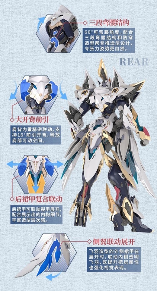 『Emp-02 皓リン白帝・鳳凰神装』プラモデル-020