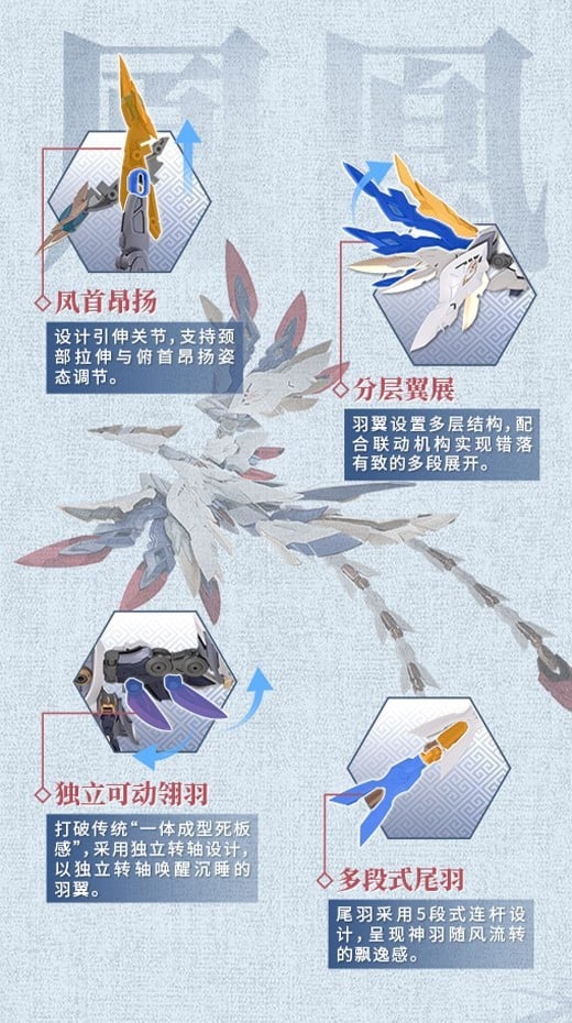 『Emp-02 皓リン白帝・鳳凰神装』プラモデル-021