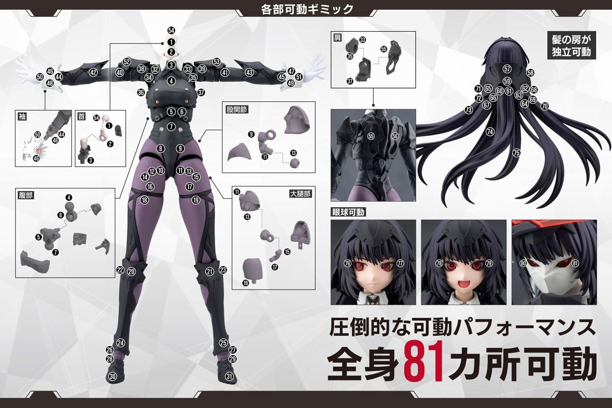 【再販】無限邂逅メガロマリア『篝火真里亞[戦闘装束]』プラモデル-034