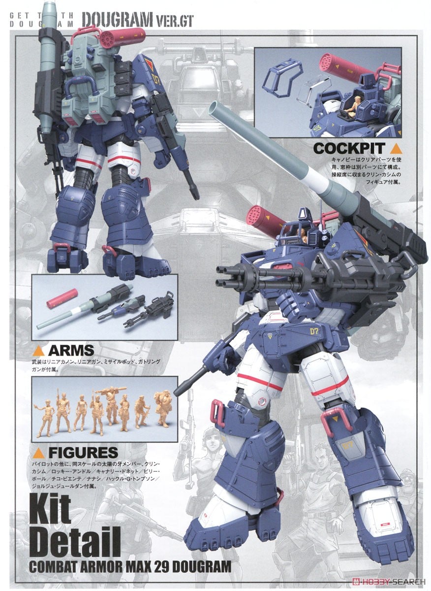 【再販】Get truth 太陽の牙ダグラム『ダグラム Ver. GT DXコンプリート版』1/35 プラモデル-010