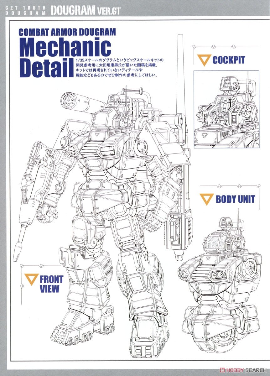 【再販】Get truth 太陽の牙ダグラム『ダグラム Ver. GT DXコンプリート版』1/35 プラモデル-023