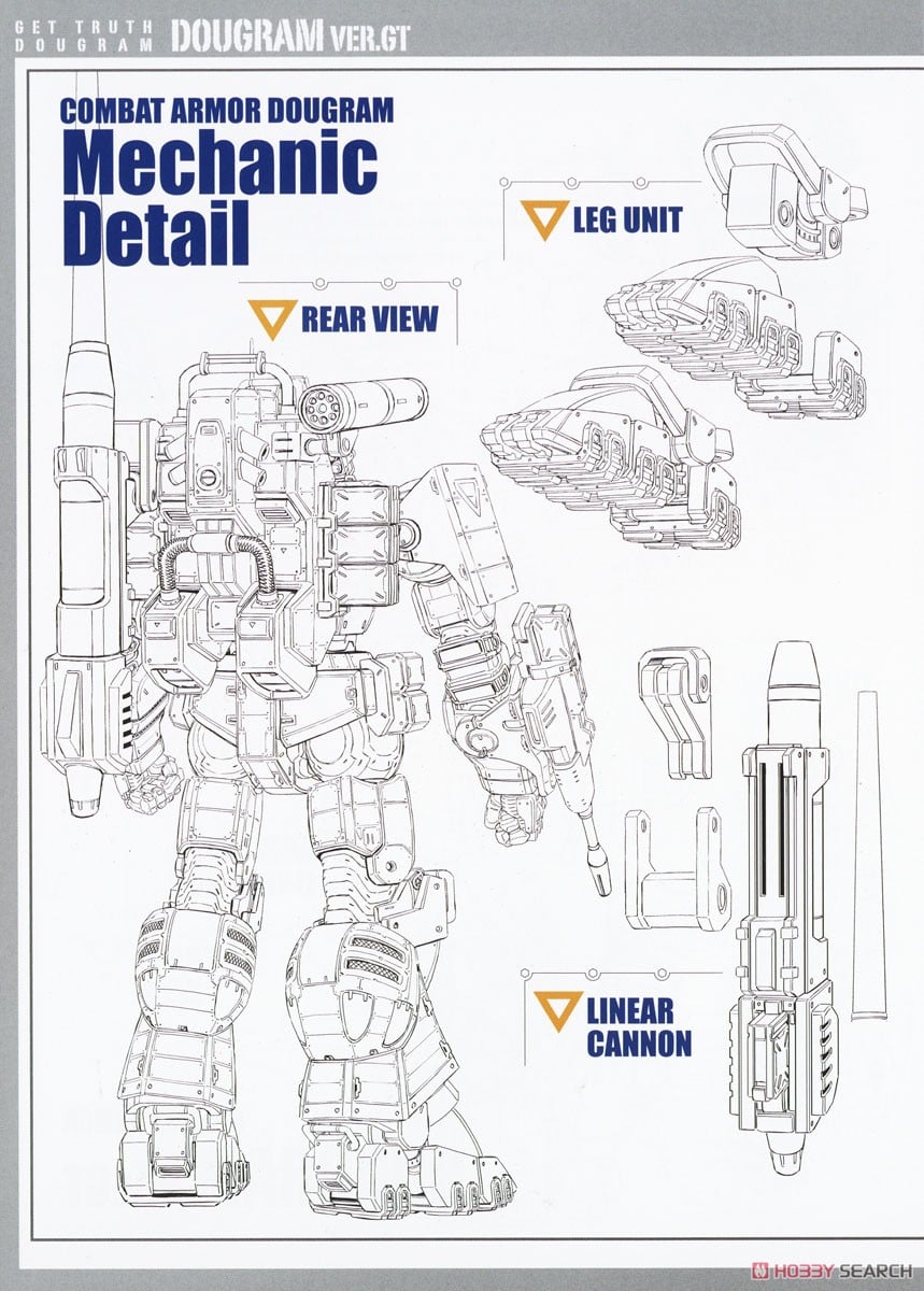 【再販】Get truth 太陽の牙ダグラム『ダグラム Ver. GT DXコンプリート版』1/35 プラモデル-025