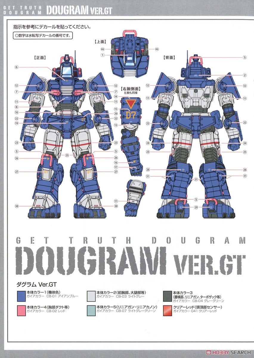 【再販】Get truth 太陽の牙ダグラム『ダグラム Ver. GT DXコンプリート版』1/35 プラモデル-027