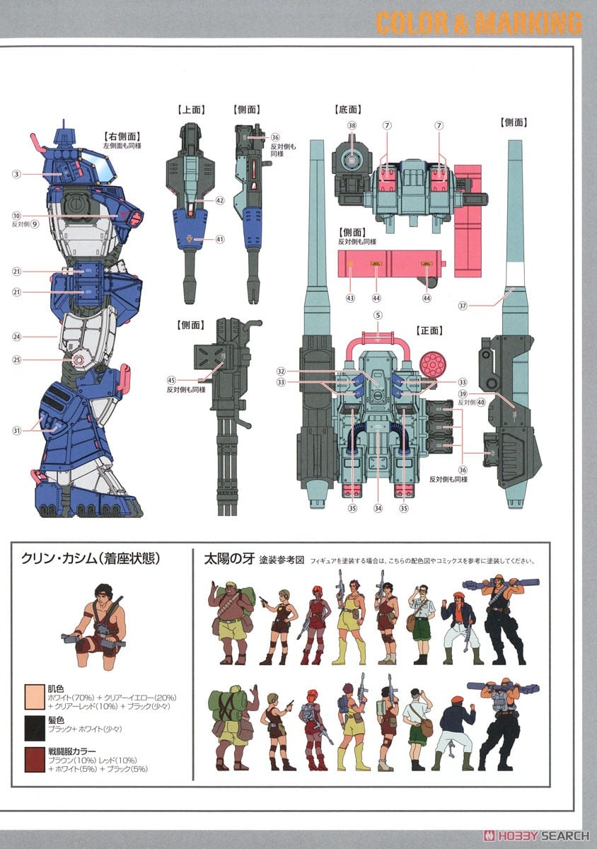 【再販】Get truth 太陽の牙ダグラム『ダグラム Ver. GT DXコンプリート版』1/35 プラモデル-028