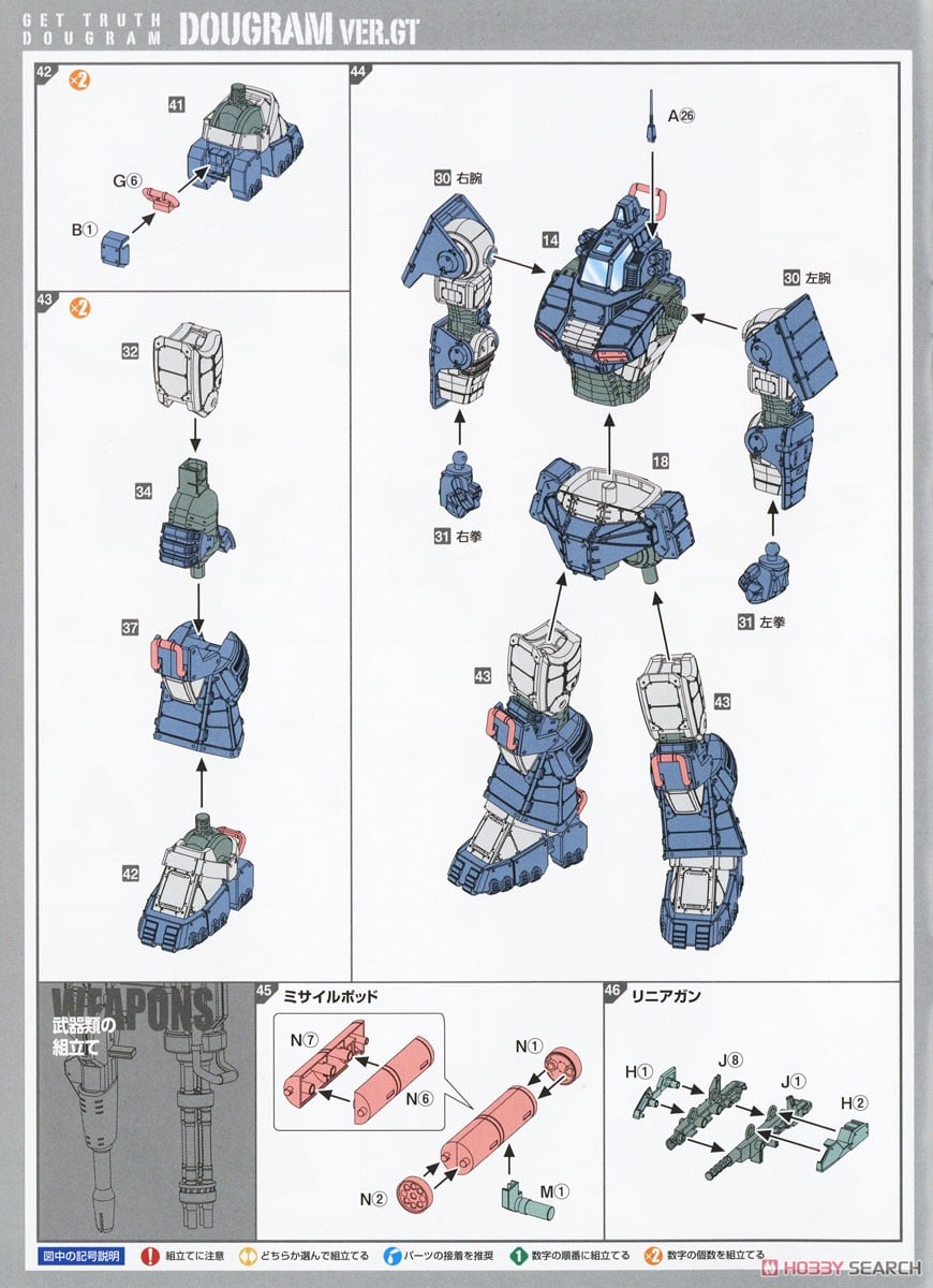 【再販】Get truth 太陽の牙ダグラム『ダグラム Ver. GT DXコンプリート版』1/35 プラモデル-033