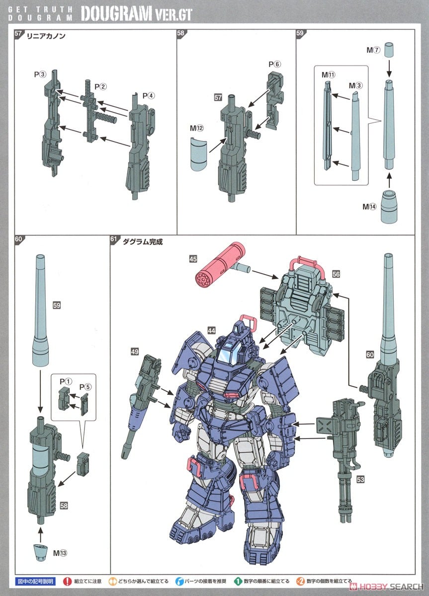 【再販】Get truth 太陽の牙ダグラム『ダグラム Ver. GT DXコンプリート版』1/35 プラモデル-035