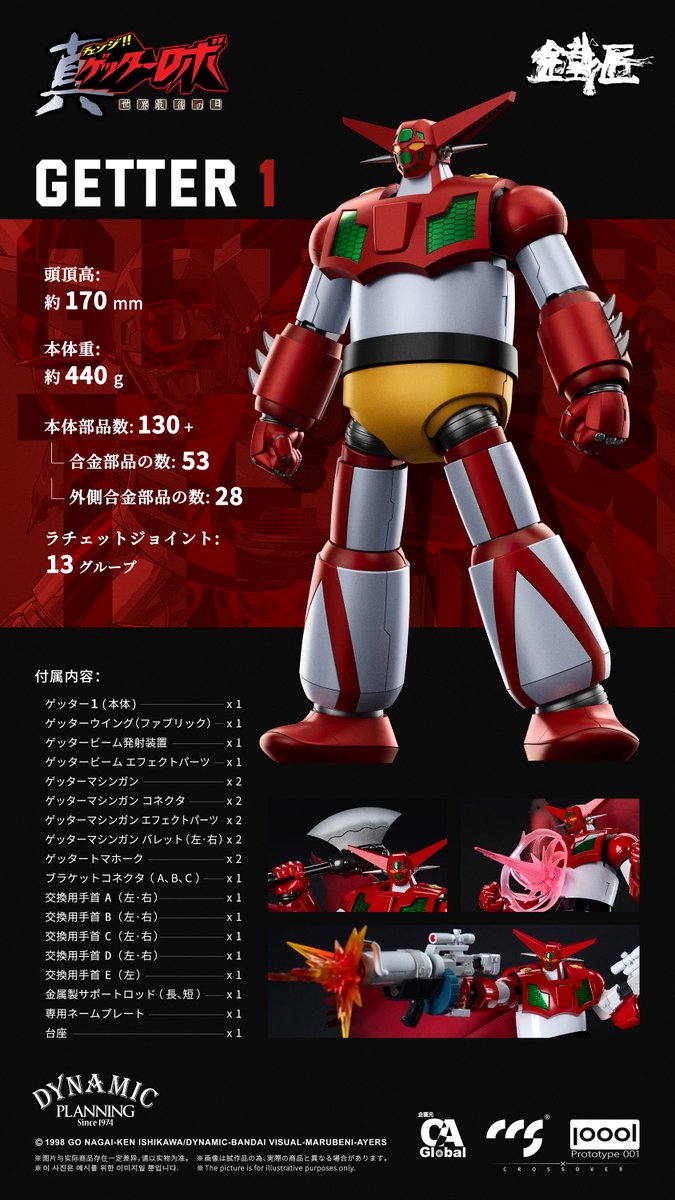 鉄匠(CHEOLJIANG)シリーズ『真ゲッターロボ 世界最後の日 ゲッターチーム』合金可動フィギュア-013