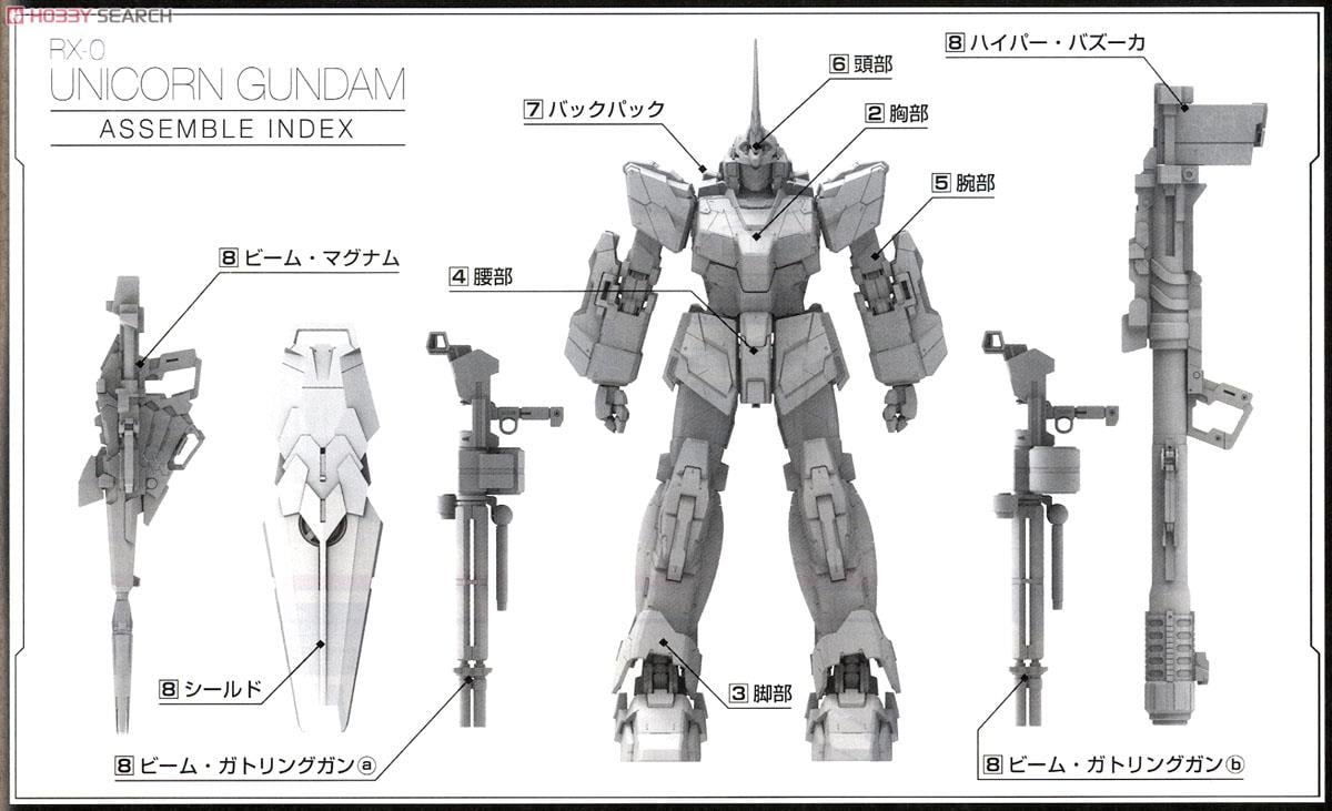 【再販】PG 1/60『RX-0 ユニコーンガンダム』機動戦士ガンダムUC プラモデル-014