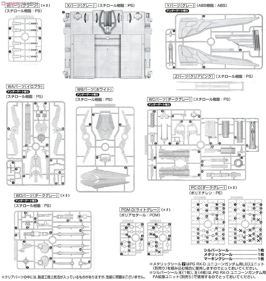 【再販】PG 1/60『RX-0 ユニコーンガンダム』機動戦士ガンダムUC プラモデル-017