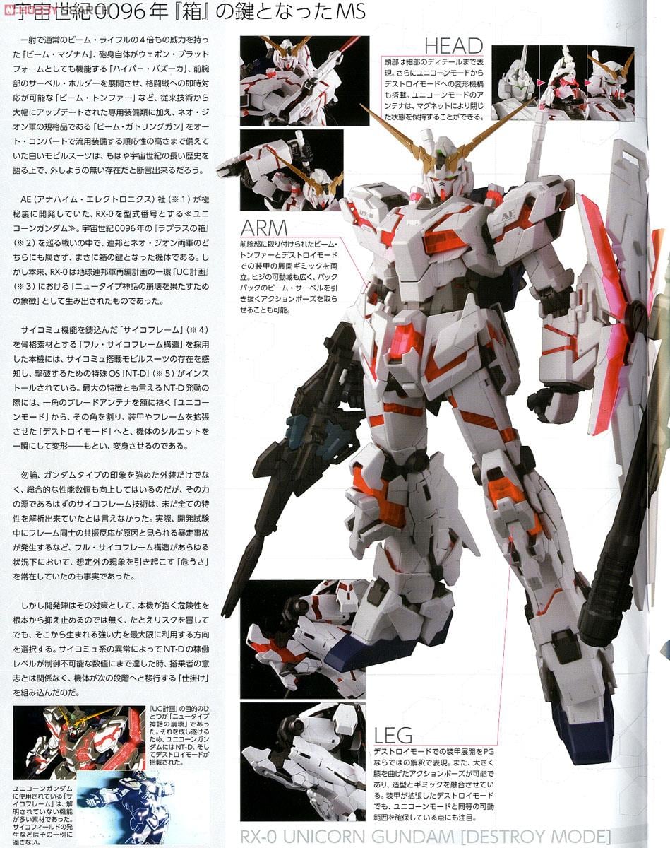【再販】PG 1/60『RX-0 ユニコーンガンダム』機動戦士ガンダムUC プラモデル-030