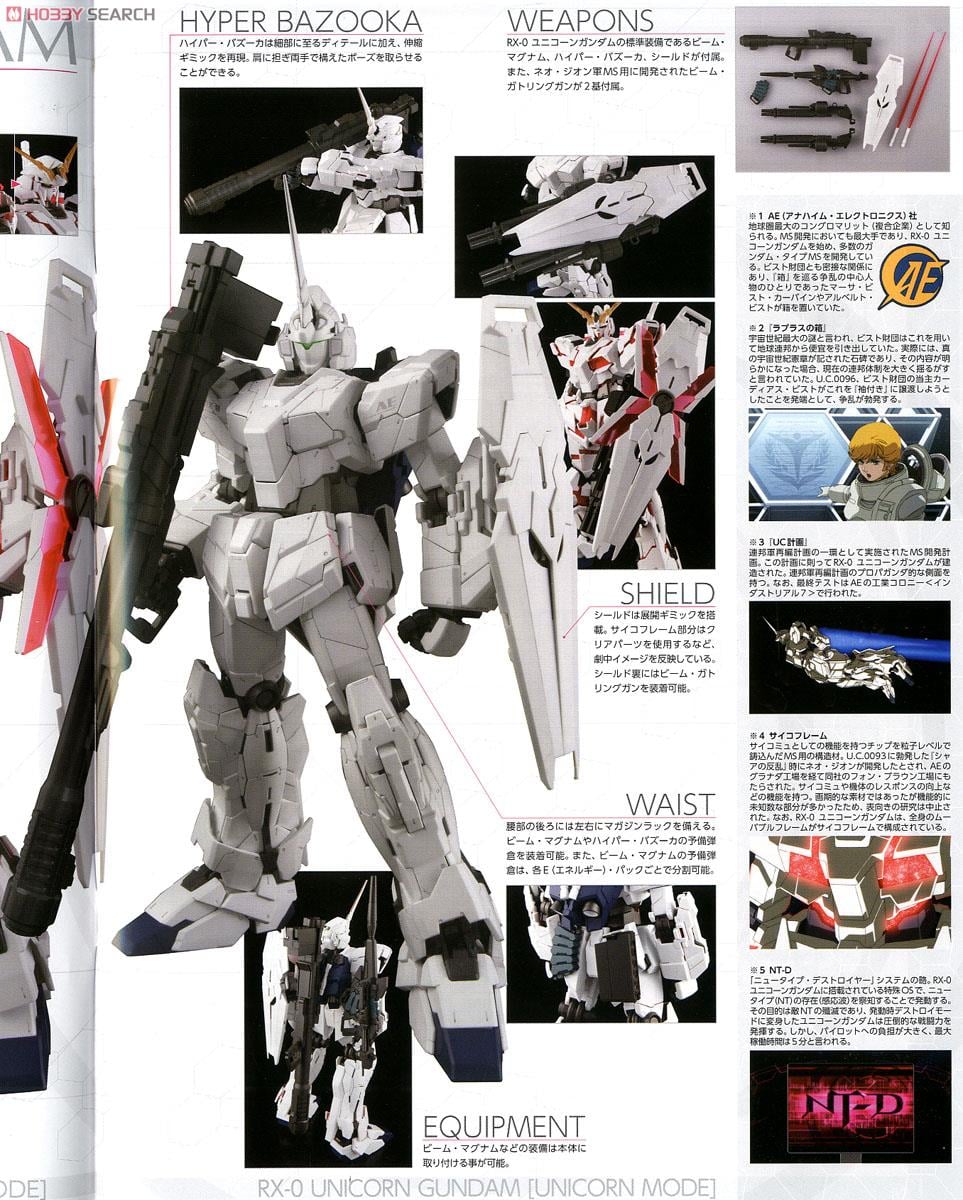 【再販】PG 1/60『RX-0 ユニコーンガンダム』機動戦士ガンダムUC プラモデル-031