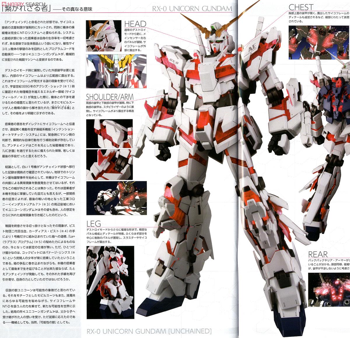【再販】PG 1/60『RX-0 ユニコーンガンダム』機動戦士ガンダムUC プラモデル-032
