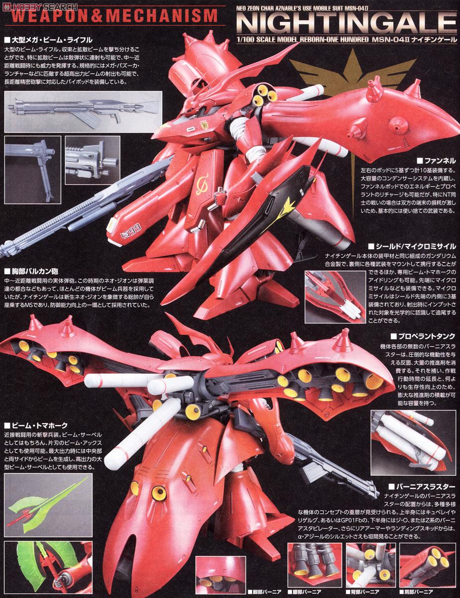 【再販】RE/100 1/100『MSN-04II ナイチンゲール』機動戦士ガンダム 逆襲のシャア ベルトーチカ・チルドレン プラモデル-021