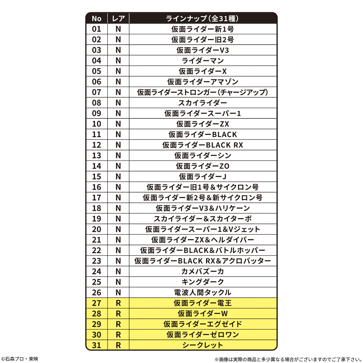 【食玩】『SD仮面ライダースナック2』10個入りBOX-009