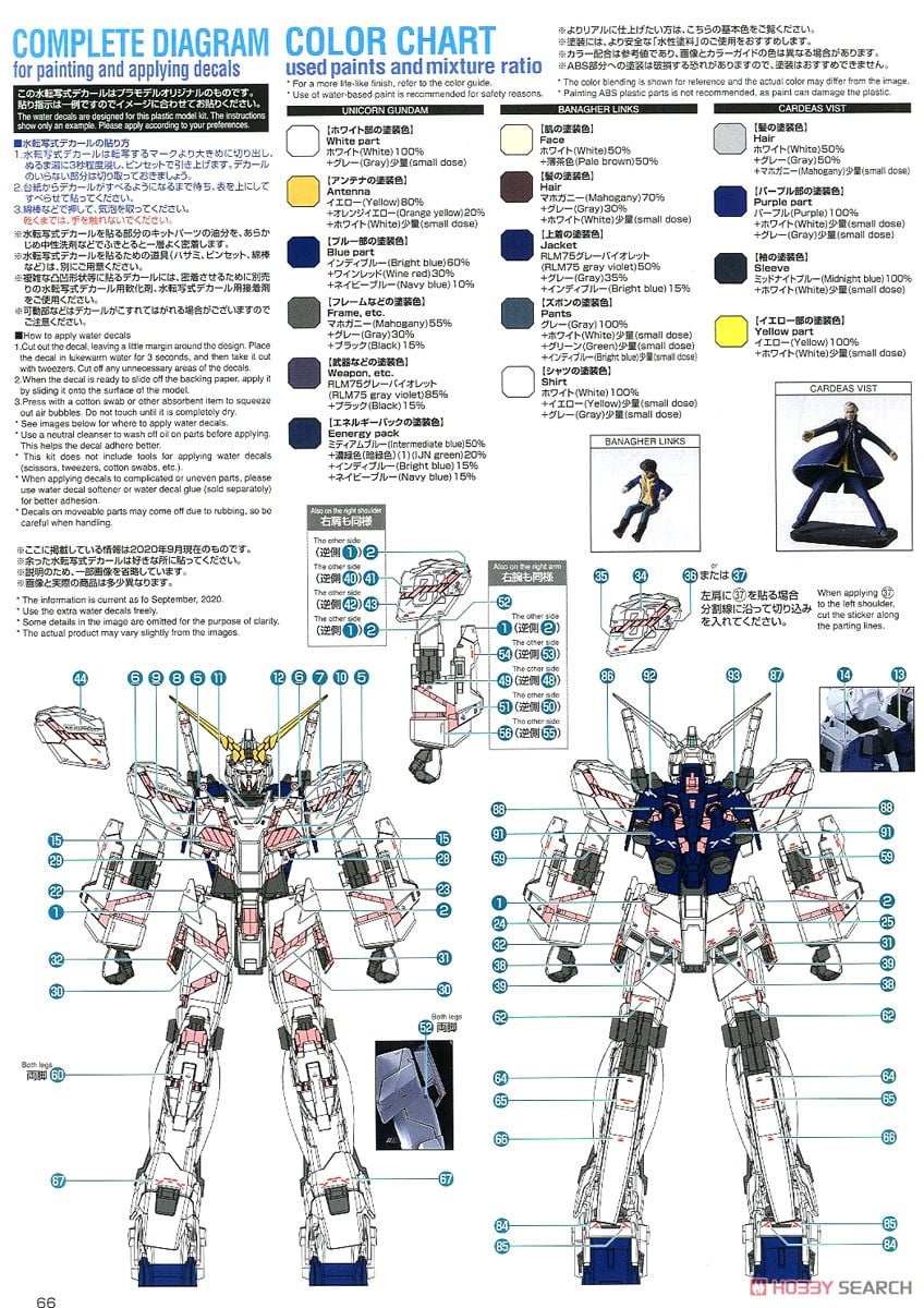 【再販】MGEX 1/100『ユニコーンガンダム Ver.Ka』機動戦士ガンダムUC プラモデル-030