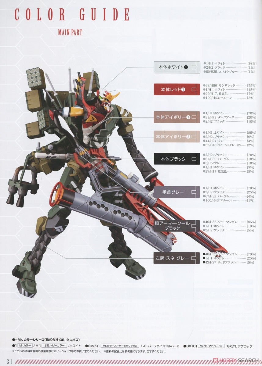 【再販】シン・エヴァンゲリオン劇場版『汎用ヒト型決戦兵器 人造人間エヴァンゲリオン 正式実用型 新2号機α』1/400 プラモデル-025