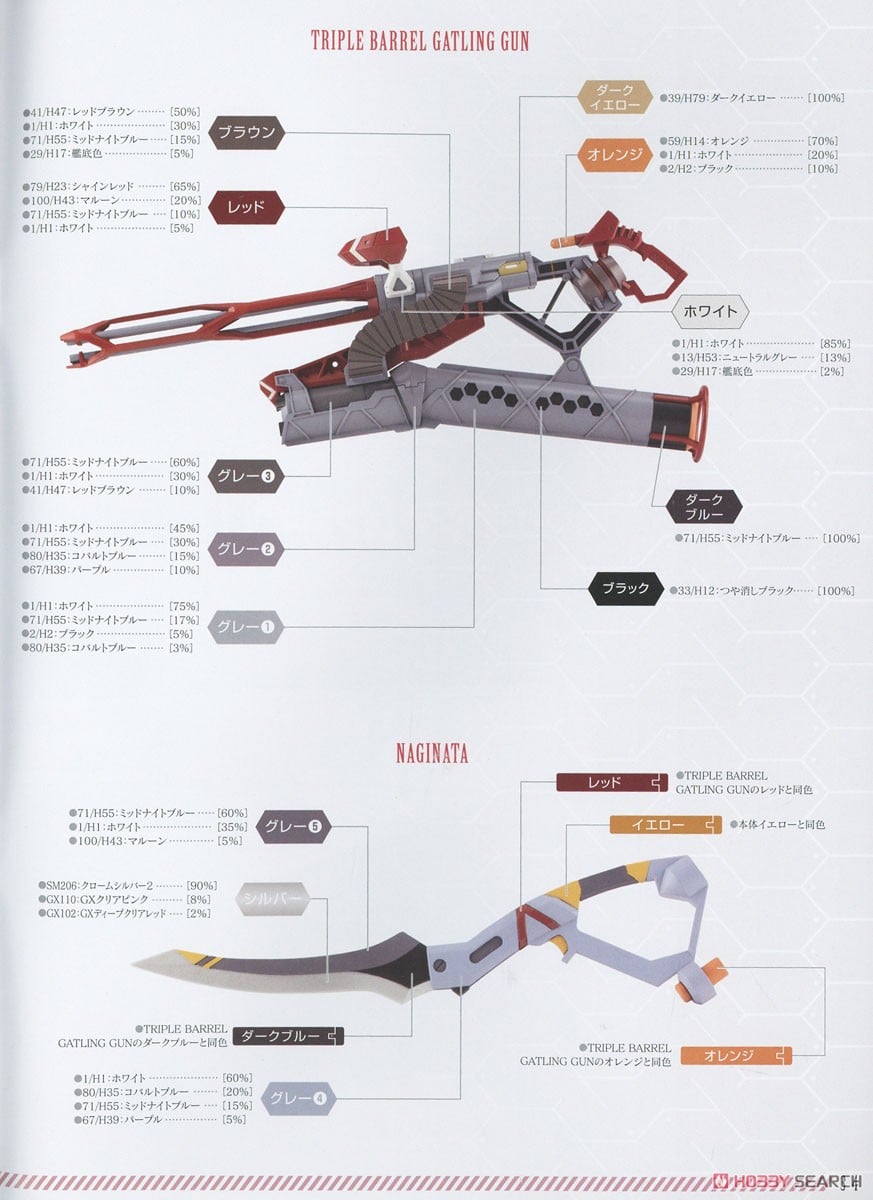 【再販】シン・エヴァンゲリオン劇場版『汎用ヒト型決戦兵器 人造人間エヴァンゲリオン 正式実用型 新2号機α』1/400 プラモデル-028