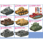 【ガルパン】食玩『プルバックタンク Vol.3』ガールズ＆パンツァー最終章 10個入りBOX【エフトイズ】より2019年6月発売予定♪